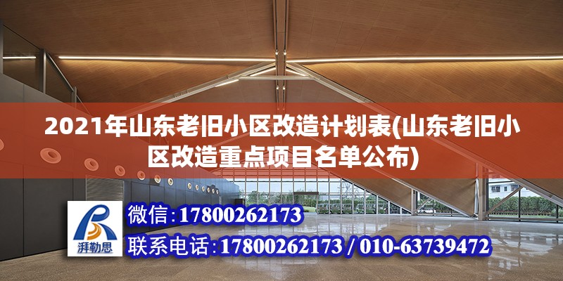 2021年山東老舊小區(qū)改造計劃表(山東老舊小區(qū)改造重點項目名單公布)