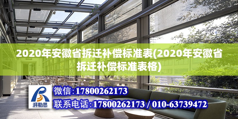 2020年安徽省拆遷補償標準表(2020年安徽省拆遷補償標準表格) 結構污水處理池施工