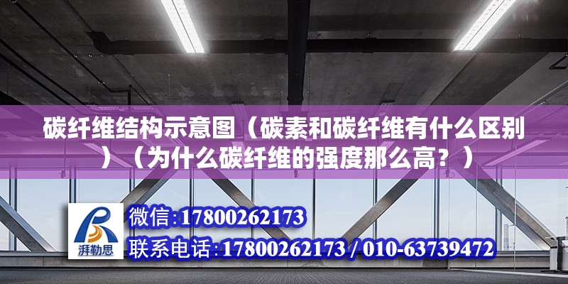 碳纖維結構示意圖（碳素和碳纖維有什么區別）（為什么碳纖維的強度那么高？）