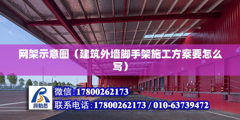 網架示意圖（建筑外墻腳手架施工方案要怎么寫） 結構砌體設計