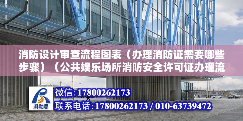 消防設(shè)計(jì)審查流程圖表（辦理消防證需要哪些步驟）（公共娛樂(lè)場(chǎng)所消防安全許可證辦理流程）