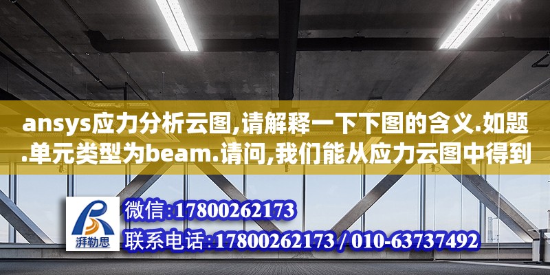 ansys應力分析云圖,請解釋一下下圖的含義.如題.單元類型為beam.請問,我們能從應力云圖中得到哪些對設計有意義的數據（四節點單元形函數）