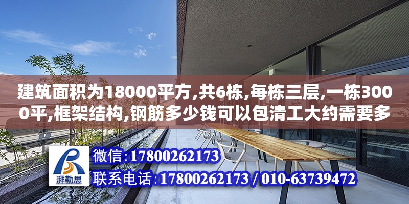 建筑面積為18000平方,共6棟,每棟三層,一棟3000平,框架結(jié)構(gòu),鋼筋多少錢可以包清工大約需要多少人（云南農(nóng)村建房磚混結(jié)構(gòu)一平方材料錢是多少加門窗呢,人工費是多少錢,謝謝） 鋼結(jié)構(gòu)網(wǎng)架設(shè)計