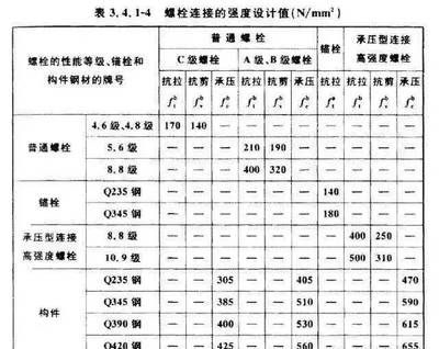 鐵路施工八不準制度（乘務員在列車上的人身安全十不準是什么）