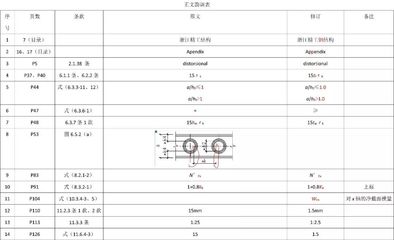 鋼結構設計規范GB50017-2020（鋼結構設計規范） 建筑方案設計 第1張