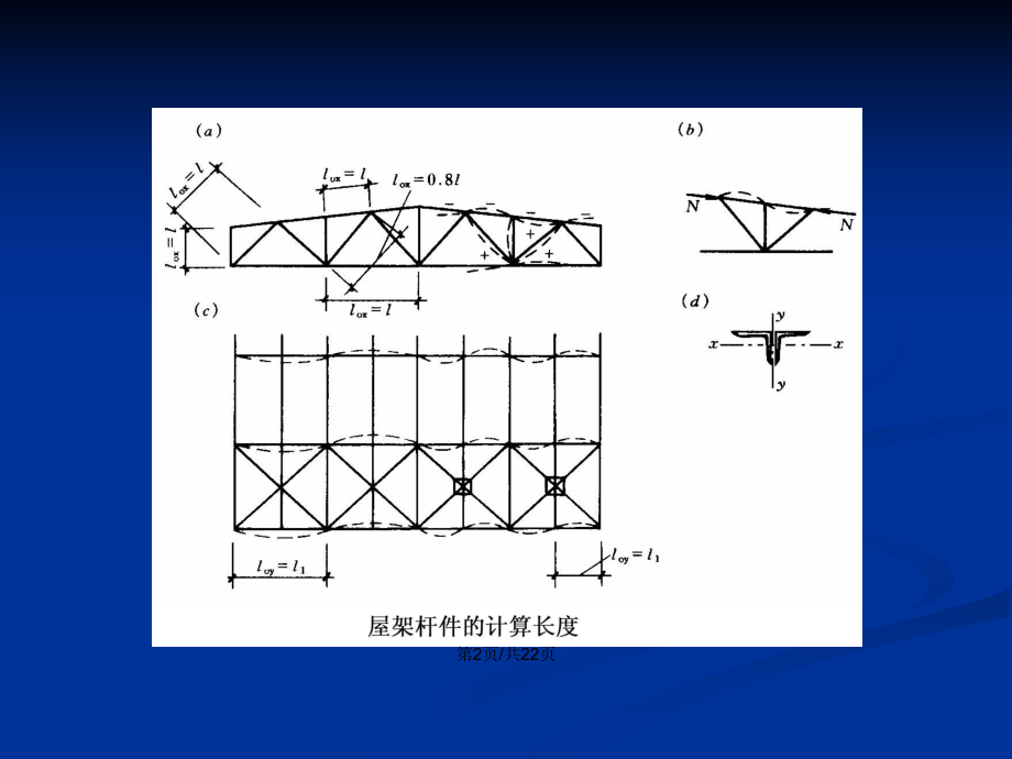 鋼結構設計原理電子版（《鋼結構設計原理》電子版） 結構橋梁鋼結構設計 第3張