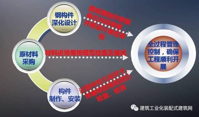 陜西石材廠在什么位置招工（陜西石材幕墻公司哪家好）（西安翔磊石材廠）