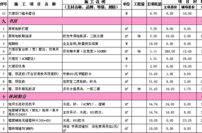 鋼結構設計費收費標準（鋼結構設計費的收費標準） 結構污水處理池設計 第4張