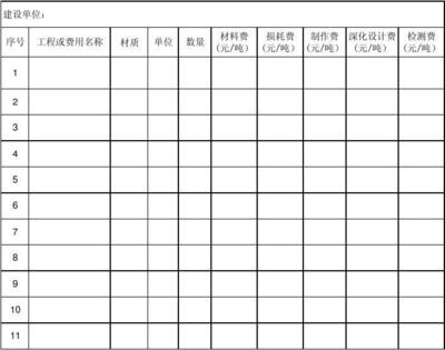 鋼結構設計費收費標準（鋼結構設計費的收費標準） 結構污水處理池設計 第3張