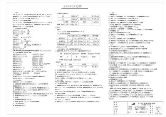 裝配式的種類（裝配式建筑有哪些種類？）