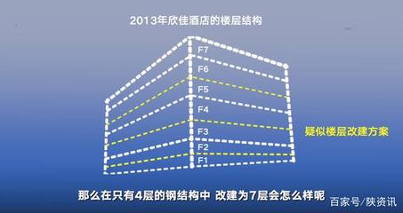 巢湖鋼結構設計公司（巢湖鋼結構設計公司如何應對快速變化市場需求和新技術的挑戰） 北京鋼結構設計問答 第1張