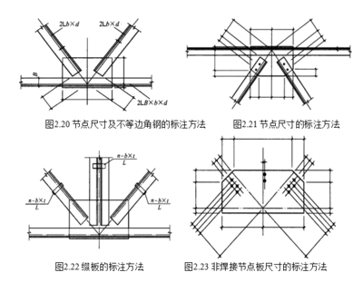 鋼結構結構施工圖（鋼結構施工圖保證工程質量、提高施工效率具有重要意義） 鋼結構網架設計 第2張