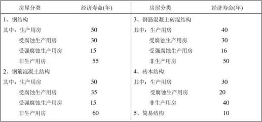 陜西復合鋁板設計公司排名第一名（西安復古路燈桿哪家公司的好）（陜西聯電通信科技有限公司） 建筑施工圖設計 第1張