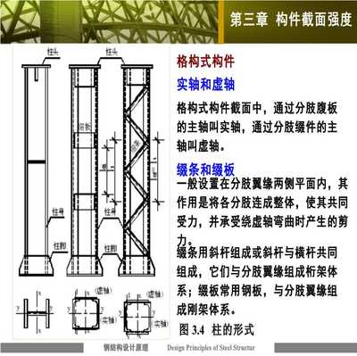 邯鄲鋼結構設計公司 北京鋼結構設計問答 第1張