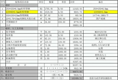 龍門架安裝專項施工方案（工地龍門架需要什么手續）（建筑工地特種設備使用備案登記） 結構地下室設計 第1張