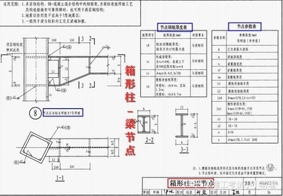 陜西鋼絲網(wǎng)骨架管（鋼絲網(wǎng)骨架pe管價(jià)格是怎樣的呀）（鋼絲網(wǎng)骨架聚乙烯復(fù)合管與hdpe管各有其特點(diǎn)） 結(jié)構(gòu)工業(yè)鋼結(jié)構(gòu)施工 第1張