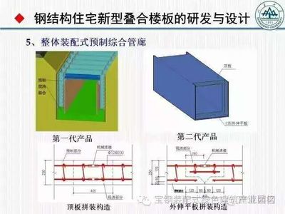 陜西鋁單板價格（鋁單板價格多少錢，具體怎么計算）（160—3鋁單板價格計算公式） 建筑方案施工 第1張