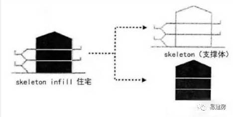 北京鋼結構廠家大全（北京鋼結構廠家大全中的價格是如何確定的？） 北京鋼結構設計問答 第1張