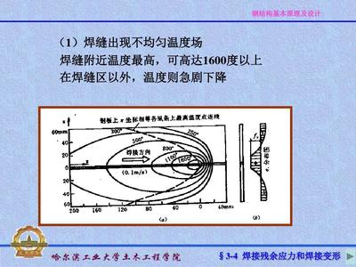 北京鋼結構制造廠（北京鋼結構制造廠產品質量如何得到保證？） 北京鋼結構設計問答 第1張