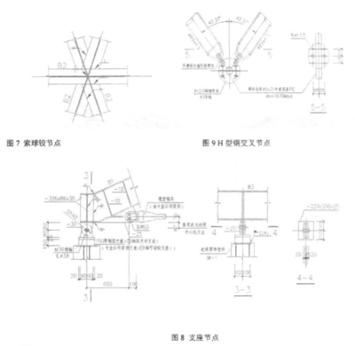 北京鋼結構建筑工程（北京的鋼結構建筑工程在抗震設計方面有哪些特別考慮） 北京鋼結構設計問答 第1張