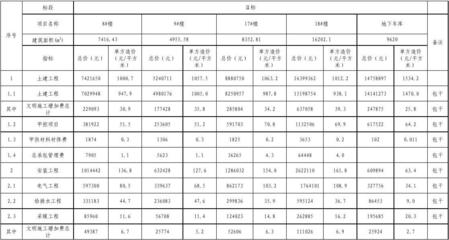 鋁塑板貼墻施工方法視頻教程（展柜維修有哪些方法） 裝飾幕墻設(shè)計 第1張