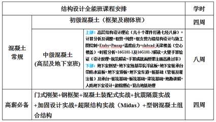 北京鋼結構協會胡勇（北京鋼結構協會在推動行業發展方面的主要成就和經驗嗎） 北京鋼結構設計問答 第1張