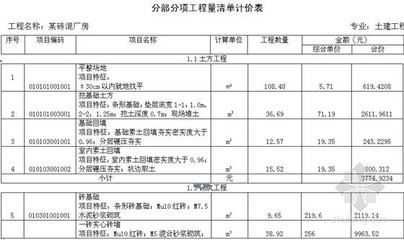 鐵路工程施工與維護專業(yè)就業(yè)方向（2023年全國鐵路職業(yè)學院好就業(yè)嗎）（鐵路職業(yè)技術(shù)學院的畢業(yè)生好好就業(yè)） 鋼結(jié)構(gòu)網(wǎng)架施工 第1張