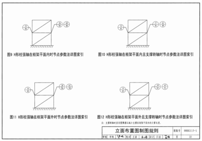 鐵路施工技術(shù)規(guī)程（《砌體工程施工質(zhì)量驗(yàn)收規(guī)范》最新規(guī)范是多） 北京鋼結(jié)構(gòu)設(shè)計(jì) 第1張