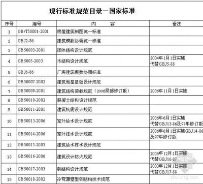 鋁單板和復合鋁板的區(qū)別是什么（鋁板和鋁單板的區(qū)別是什么）（鋁單板和氟碳涂料的區(qū)別） 北京鋼結構設計 第1張