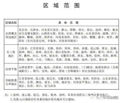 邢臺鋼結構設計公司vs北京湃勒思建筑（邢臺鋼結構設計公司vs北京湃勒思建筑技術有限公司） 北京鋼結構設計 第5張