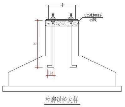 鋼結構螺栓連接規范（關于鋼結構螺栓連接的相關規范） 北京鋼結構設計 第5張