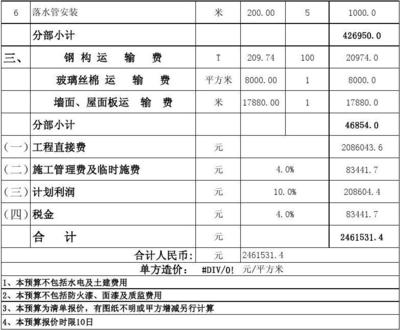 銅板值錢么（銅錢是古董嗎） 北京鋼結構設計 第1張