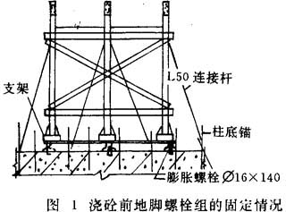 鋼結構工程螺栓施工的做法（鋼結構螺栓施工安全措施鋼結構螺栓施工安全措施） 全國鋼結構廠 第2張