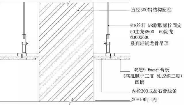 鋼結(jié)構(gòu)工程螺栓施工的做法（鋼結(jié)構(gòu)螺栓施工安全措施鋼結(jié)構(gòu)螺栓施工安全措施）