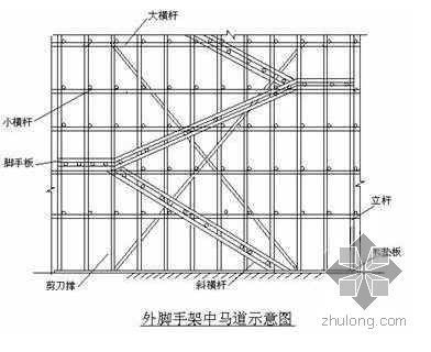 鋼結(jié)構(gòu)屋蓋施工方案（鋼結(jié)構(gòu)屋蓋施工安全措施鋼結(jié)構(gòu)屋蓋施工安全措施） 全國鋼結(jié)構(gòu)廠 第4張