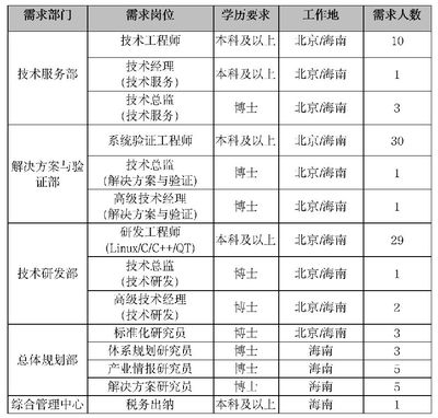 長春玻璃幕墻哪家好點（長春市斷橋鋁門窗哪家好） 結(jié)構(gòu)機械鋼結(jié)構(gòu)設(shè)計 第4張