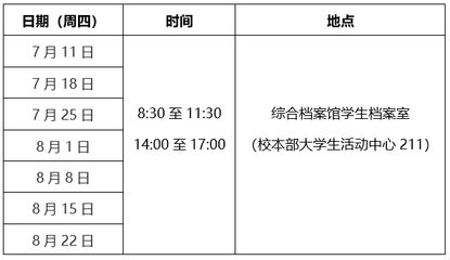 北京市檔案館值班電話 北京加固設(shè)計(jì) 第4張