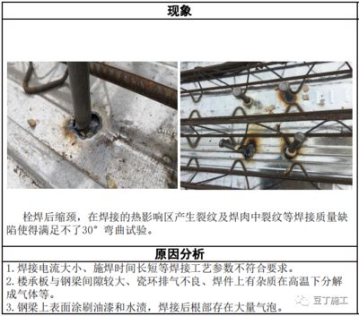 陜西省級示范幼兒園標準（2019年陜西省事業單位聯考D類幼兒園）（事業單位聯考d類幼兒入學條件簡單） 鋼結構網架施工