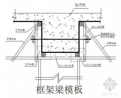 鋼結(jié)構(gòu)廠(chǎng)房結(jié)構(gòu)示意圖（鋼結(jié)構(gòu)廠(chǎng)房防火性和耐腐蝕處理方法） 鋼結(jié)構(gòu)跳臺(tái)施工 第2張