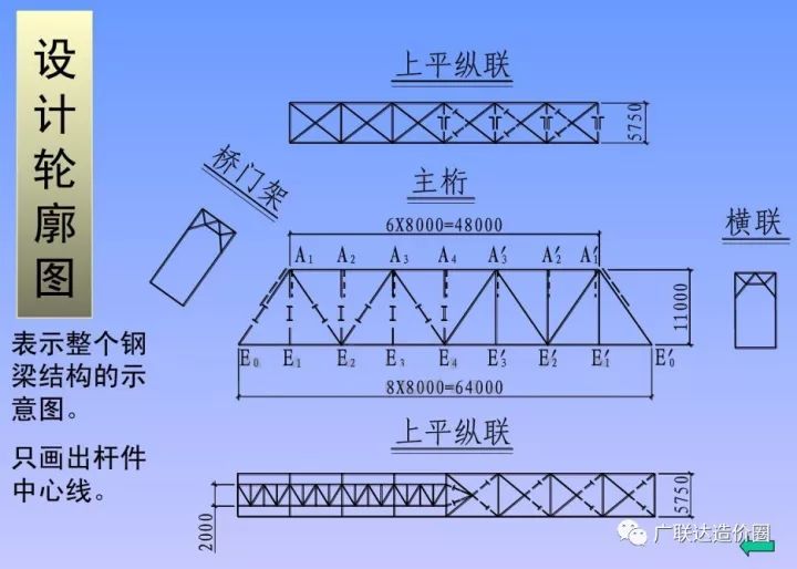 鋼結(jié)構(gòu)廠(chǎng)房結(jié)構(gòu)示意圖（鋼結(jié)構(gòu)廠(chǎng)房防火性和耐腐蝕處理方法） 鋼結(jié)構(gòu)跳臺(tái)施工 第1張