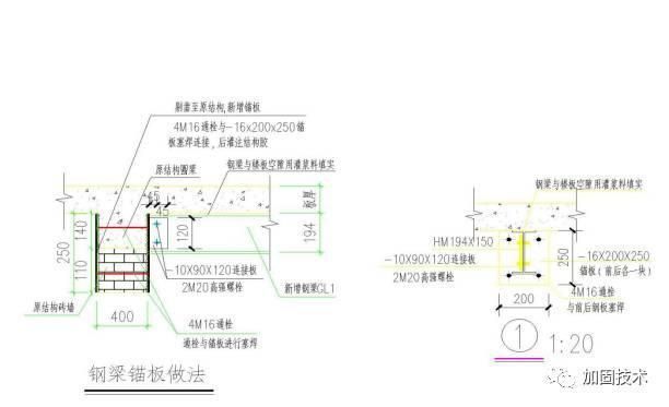 鋁塑板批發廠家（銷售一張鋁塑板利潤大概多少）（鋁塑板施工價格） 鋼結構有限元分析設計