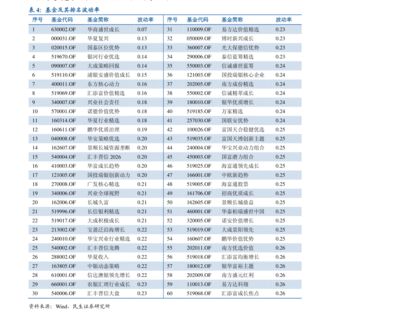 銅板值錢么（銅錢是古董嗎）（中國歷朝歷代也有值錢的古幣，都有不值錢的）