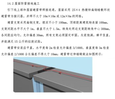 鋼結構防雷與屋面連接問題（鋼結構防雷與屋面連接關于鋼結構防雷與屋面連接的關鍵點） 裝飾幕墻施工 第3張