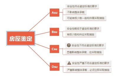 《鋼結(jié)構(gòu)防火涂料》規(guī)范（《鋼結(jié)構(gòu)防火涂料》規(guī)范是一個綜合性的技術(shù)標(biāo)準(zhǔn)） 鋼結(jié)構(gòu)玻璃棧道施工 第3張