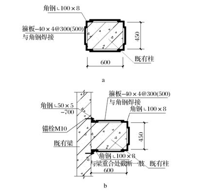 鋼結構廠房加光伏加固（鋼結構廠房加光伏加固成本評估） 結構橋梁鋼結構施工 第1張