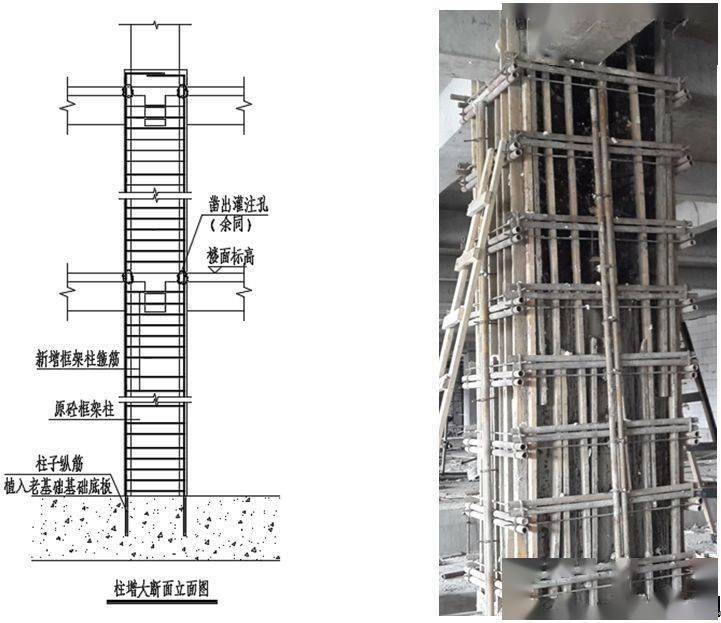 北京包鋼加固設(shè)計(jì)公司電話（北京加固設(shè)計(jì)公司資質(zhì)查詢） 鋼結(jié)構(gòu)有限元分析設(shè)計(jì) 第5張