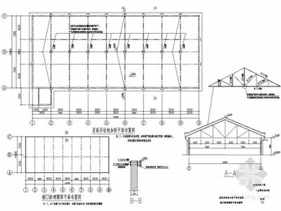 屋面加固施工方案 鋼結構框架施工 第3張