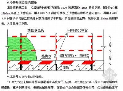 北京樓板加固設(shè)計單位電話