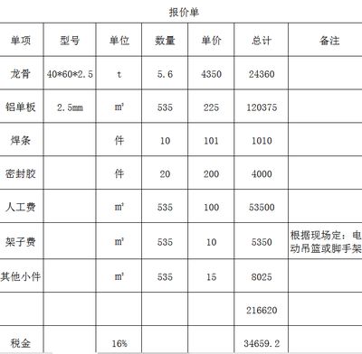 鋼結構幕墻報價單