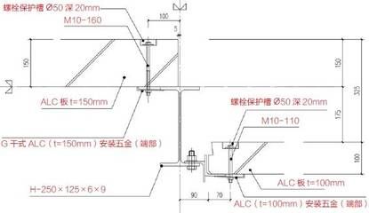 鋼結構樓板做法施工圖（鋼結構樓板施工圖通常包括詳細的節點大樣圖、施工流程）